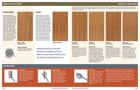 Sei in un altro livello ? Columbia Forest Products Publishes New Hardwood Plywood ...