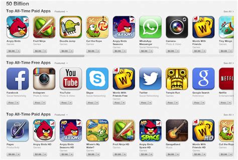 We're absolutely guilty of using our phones too much. Apple Posts Top 25 All-Time Free and Paid Apps [LIST ...