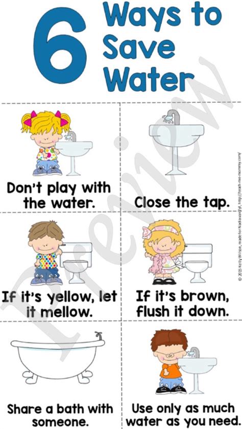 Very easy drawing for save water drawing tutorial forkids #savewater. Teaching Kids to Save Water - Teach Me Mommy