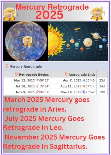 Mercury Retrograde 2025 Dates And Everything