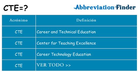 Arquímedes es el programa más completo de mediciones, presupuestos, certificaciones y pliego de condiciones. ¿Qué significa CTE? -CTE definiciones | Abreviatura Finder