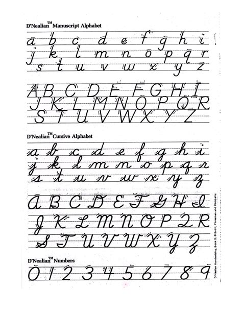Cursive Alphabet Practice Pages Cursive Writing My Life With Nf2