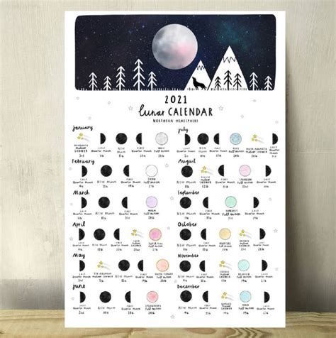 Check spelling or type a new query. Lunar Moon Calendar And Meteor Showers A4 Print 2021 in ...