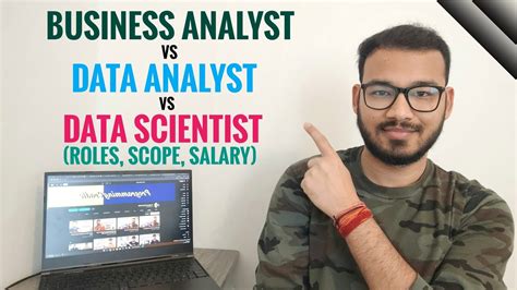 Business Analyst Vs Data Analyst Vs Data Scientist Youtube