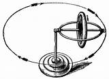 Gyroscope Spinning Tops Keeps Precession Upright Clipart Gyroscopic Theory Etc Gravity sketch template