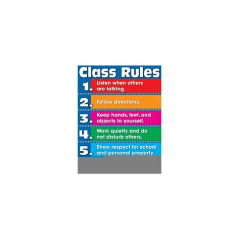 Carson Dellosa Cd 114080 Class Rules Chartlet Gr K 5 1 Kroger