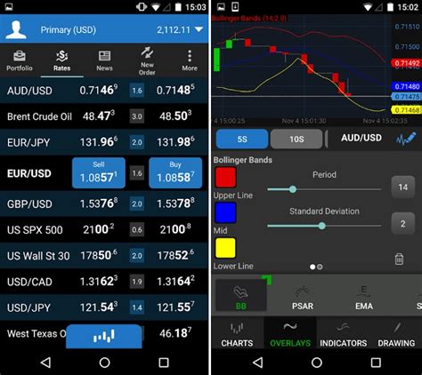 Discover the best stock trading apps on the market and ensure a safe, responsive and profitable mobile trading experience. 10 Best Forex trading apps for Android