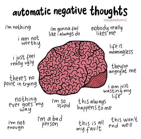 Scrambled Heads Automatic Negative Thoughts Facebook