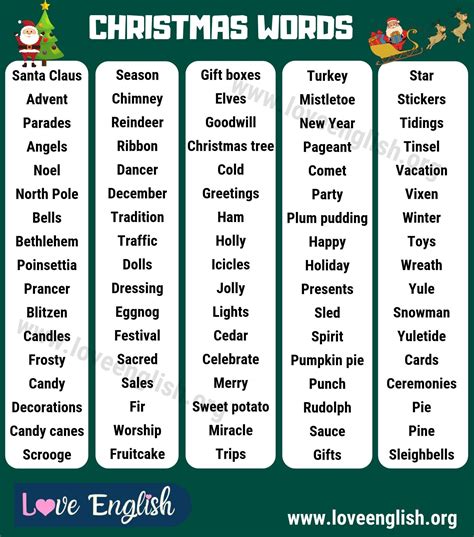 Christmas Words Useful List Of 100 Words Related To Christmas Love