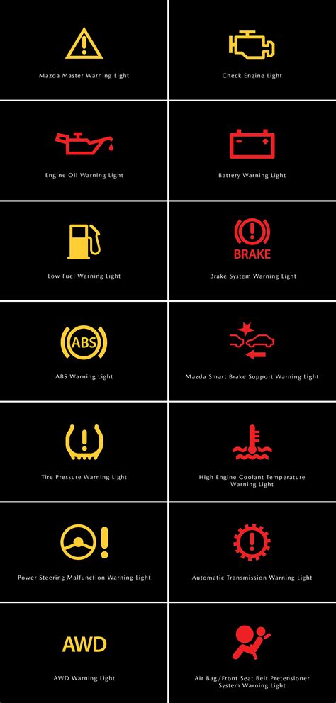 Mazda Warning Lights Dashboard Warning Symbols Atelier Yuwaciaojp