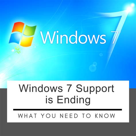 Are You Prepared For The End Of Windows 7