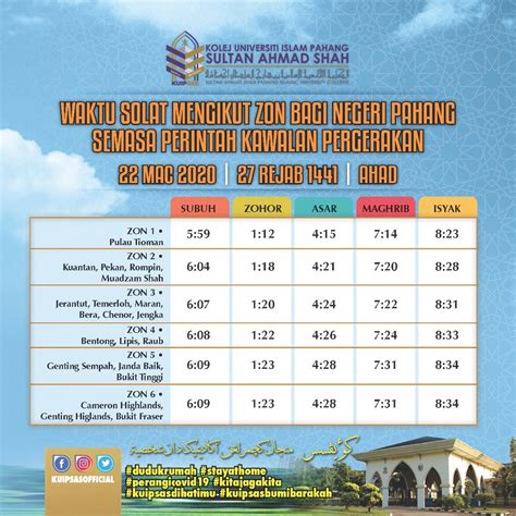 Waktu Solat Isyak Kl - Waktu Solat 2017 Selangor, KL, Johor, Sabah 