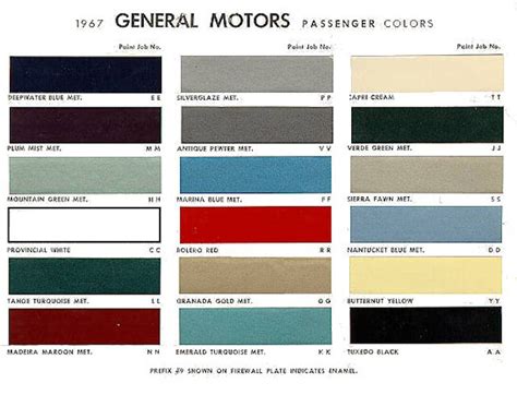 1965 Gm Interior Colors
