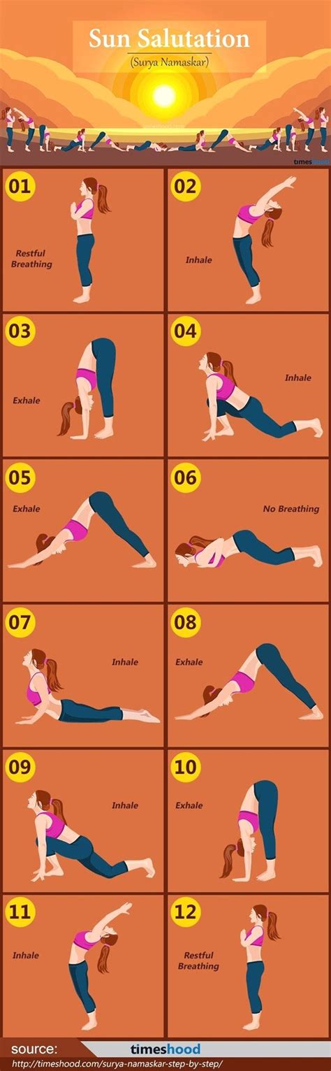Strike It Up With Your Yoga Poses Easy Yoga Workouts Yoga Postures