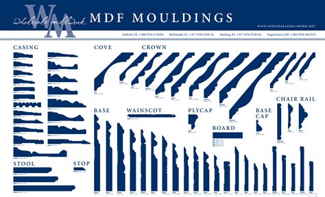 Molding - PA Home Store
