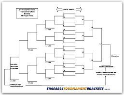 Maybe you would like to learn more about one of these? 16 man bracket - Google Search | Cornhole tournament, Team ...