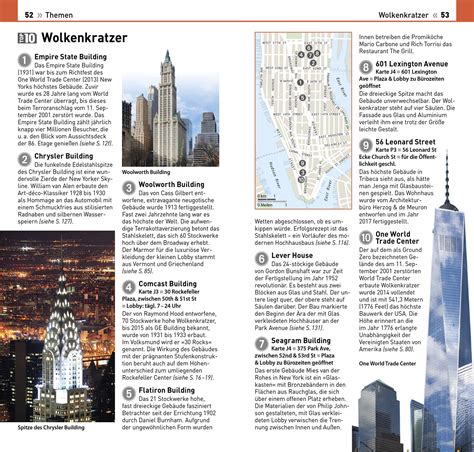 Top10 Reiseführer New York