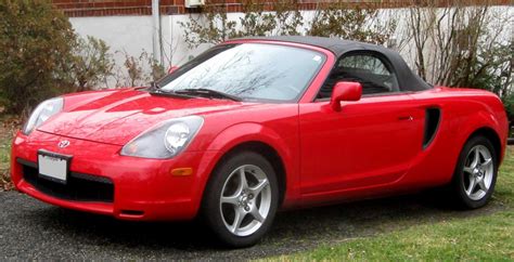 Toyota Mr2 2010 Review Amazing Pictures And Images Look At The Car