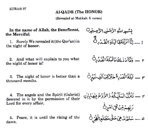 Compare all english translations of noble quran with arabic script and easy english transliteration text. In Pursuit Of Islam: July 2014