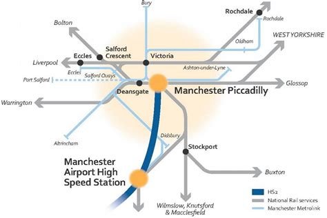 Manchester Railway Map