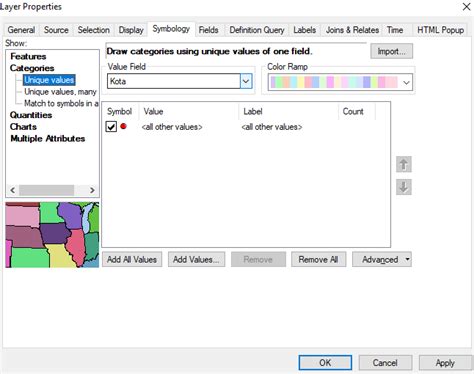 Arcgis merupakan sotware berbasis geographic information system (gis) yang dikembangkan oleh esri (environment science & research institue). Cara Membuat Simbol Peta Sendiri di ArcGIS
