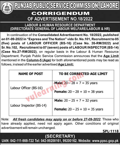 Ppsc Jobs Corrigendum Advertisement No Labour Officers Labour Inspectors Latest