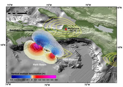 Mysterious Tsunami In The Caribbean Sea Following The 2010 Haiti