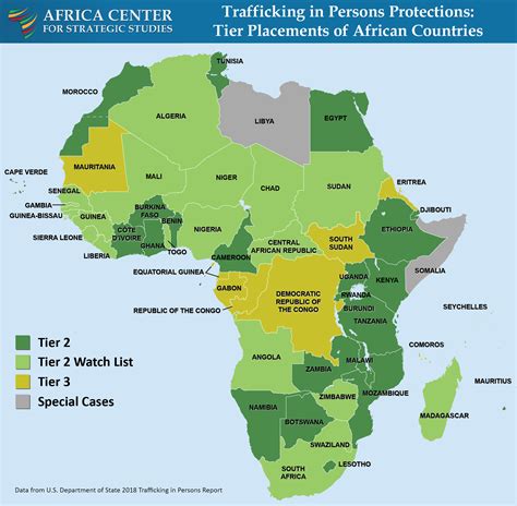 Africa Lags In Protections Against Human Trafficking Africa Center
