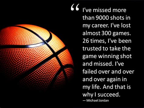 30 Best Inspirational Basketball Quotes About Success And Winning