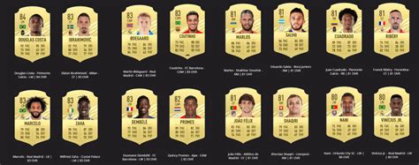Habiéndose fijado en una alternativa cuanto menos sorprendente como la de marcelo moreno martins,. FIFA 21 ratings: i giocatori con 5 stelle skills ...
