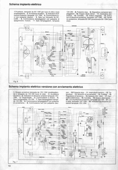 Schema Electrique Yamaha Diversion