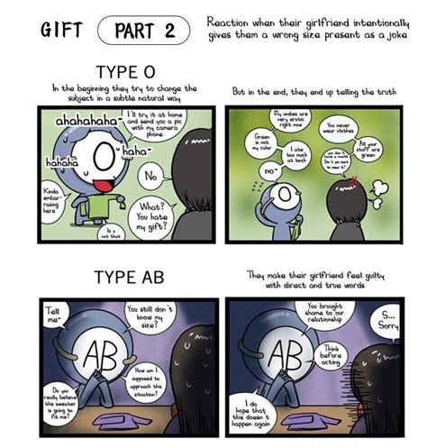 Images About Blood Types Comic On Pinterest Summer Vacations