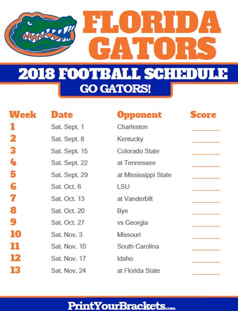 Gator Soccer Schedule 2025 - Browns Schedule 2025