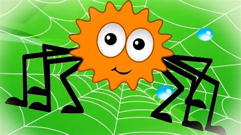 Incy Wincy Spider Nursery Rhymes And Kids Songs For Children Baby
