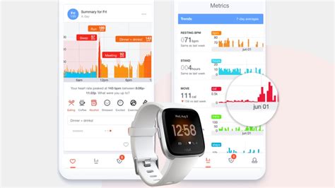 Does anyone know if you can sync your steps from fitbit to samsung health app? Fitbit users can now use Cardiogram to monitor their heart ...