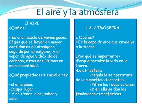 Blog De Ana Mª Palomino Paso A Paso El Aire Y La AtmÓsfera