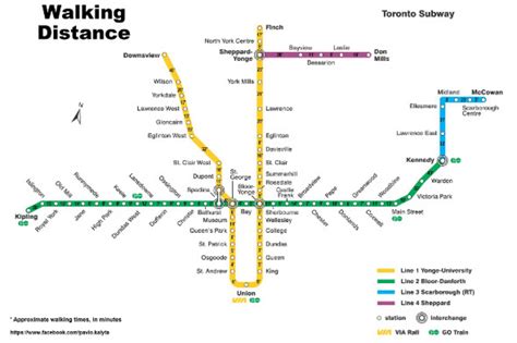 Map Shows Walking Times Between Ttc Subway Stops