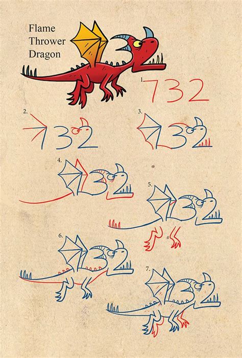 Fun and easy guide to drawing cartoons and comics free. Drawing Dragons With Numbers | Draken tekeningen, Dieren ...