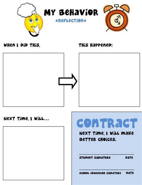 Recently, the hci community has been visualized self serves as a useful research platform for us. Behavior Reflection Paper 2 www.elementaryschoolcounseling.org | Individual Counseling ...