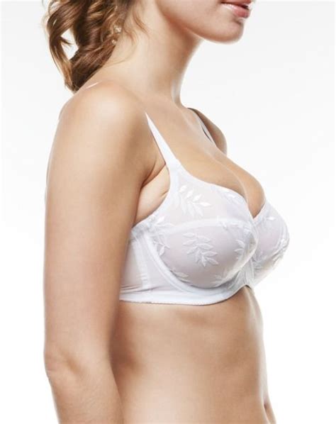 How To Identify Your Breast Shape To Find The Perfect Fitting Bra Bra Fitting Guide Bra