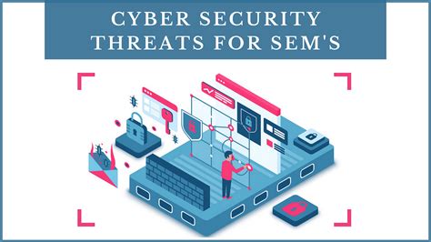 Cybersecurity Threats For Smes Overview By Ecs Corporation Medium