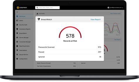 Dark Web Monitoring For Business Keeper Security