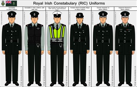 Royal Irish Constabulary Uniforms By Cid Vicious On Deviantart