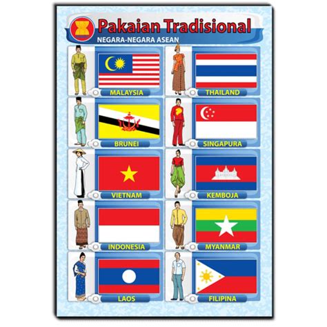 Poster Negara Negara Asean Pakaian Tradisional Bm Itkt Hobbies