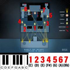 Springfield Craigslist The Free Stuff Oracle Revealing Your Frugal Destiny