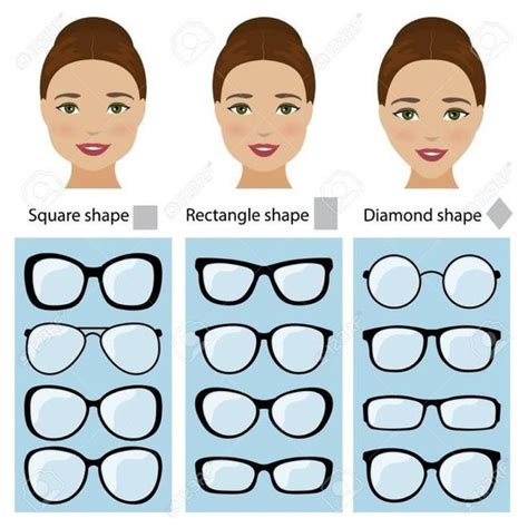 Tipos De Lentes Para Tipos De Caras Clube Zeros Eco