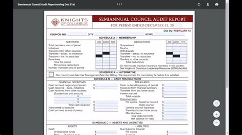 Semiannual Council Audit 1295 Training Video Forms Fraternal