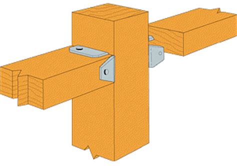 Get free shipping on qualified 2x4 products or buy online pick up in store today. How To Build and Install A Fence - Part 2