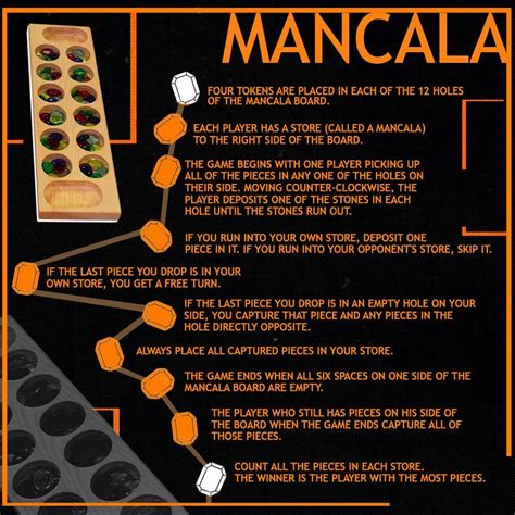 Regras Do Jogo Mancala Para Imprimir