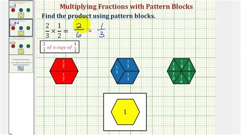 We write the introduction, aim, and hypothesis before performing the experiment, record the results. Ex: Multiplying Fractions Using Pattern Blocks - YouTube